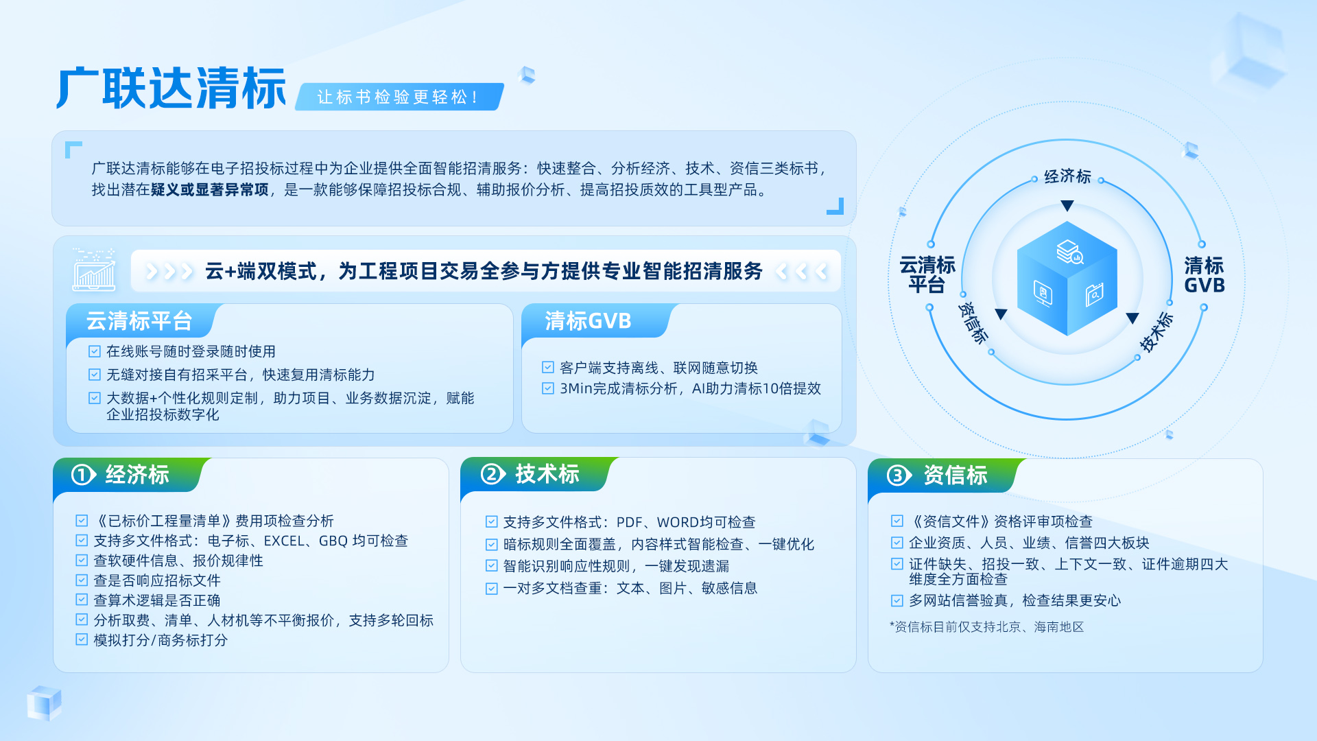 全過(guò)程工程咨詢(xún)核心政策梳理與技術(shù)交流展望